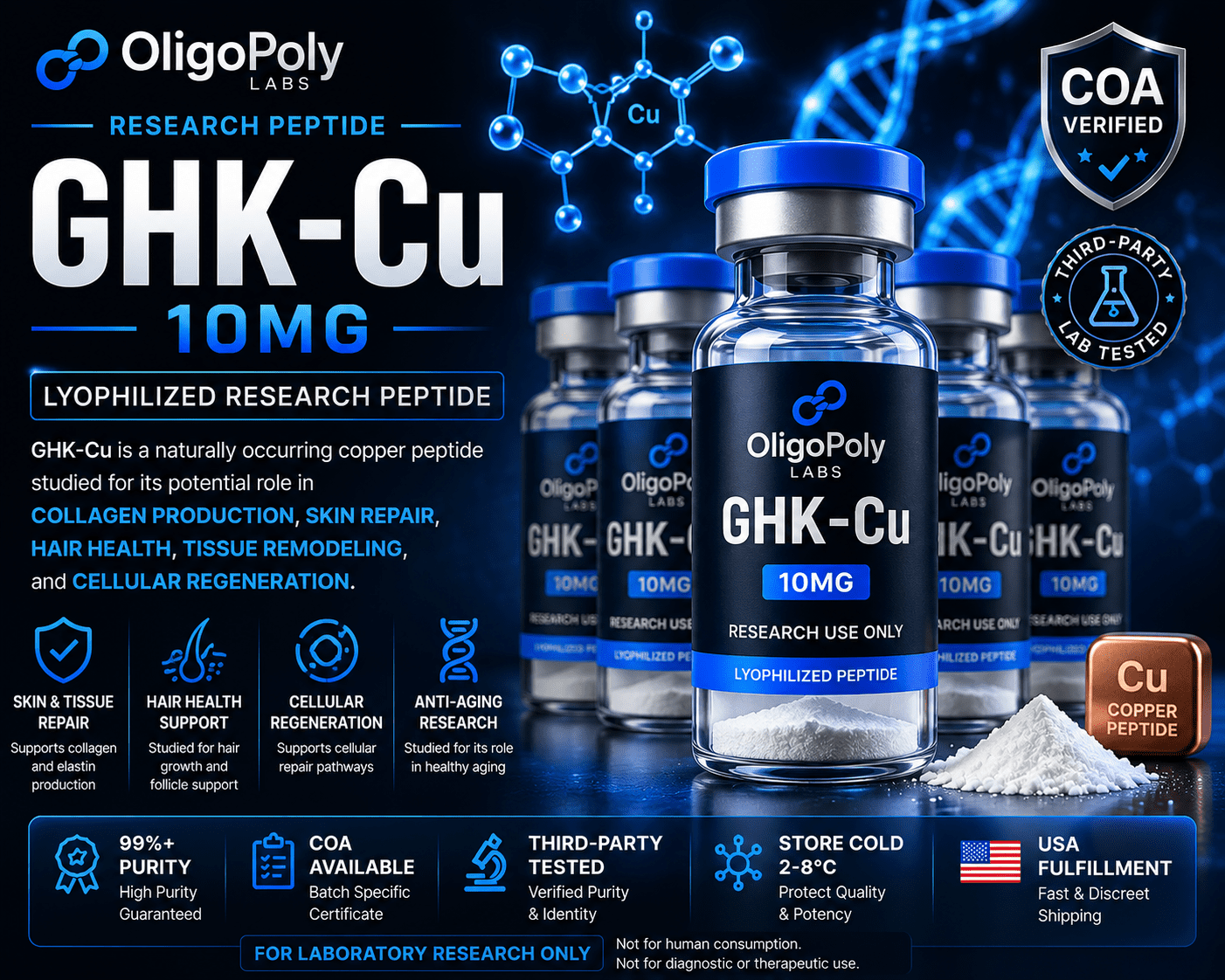GHK-Cu 50mg