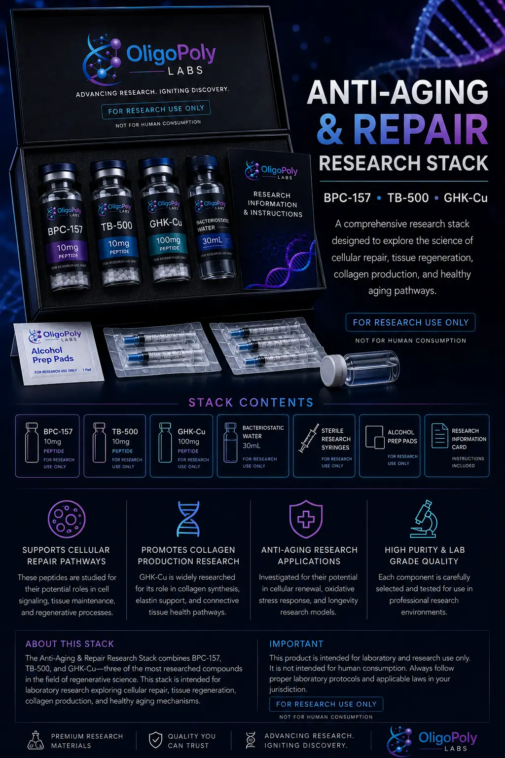 Anti-Aging & Repair