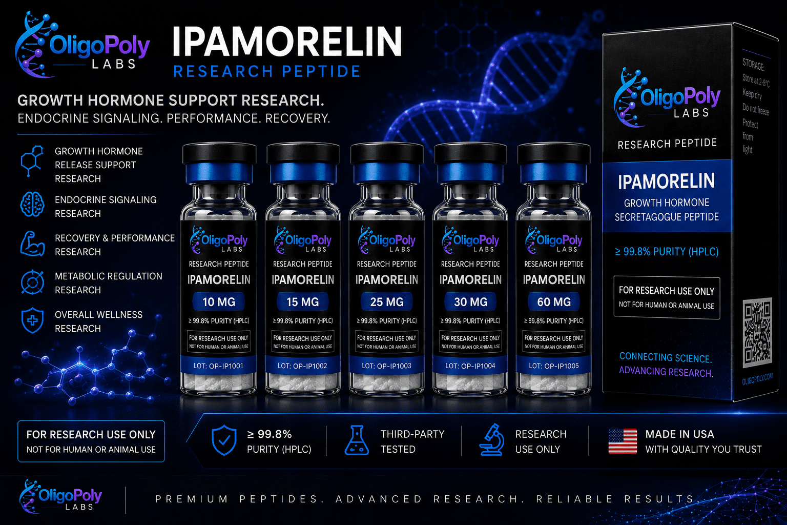 Ipamorelin 5mg