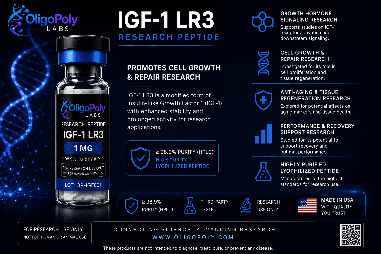 IGF-1 LR3 1mg