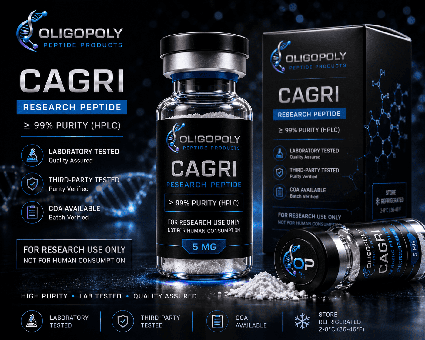 Cagrilintide 5mg