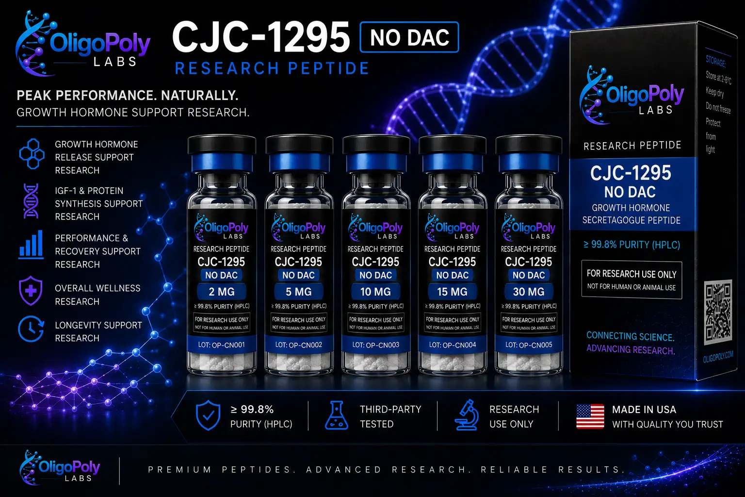CJC-1295 (No DAC) 2mg