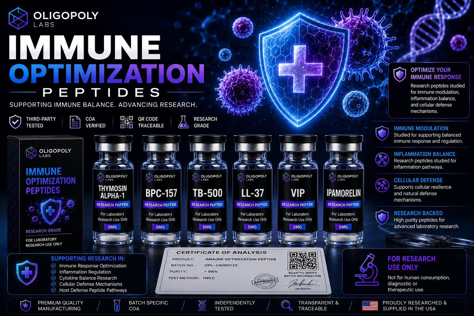 Immune Optimization