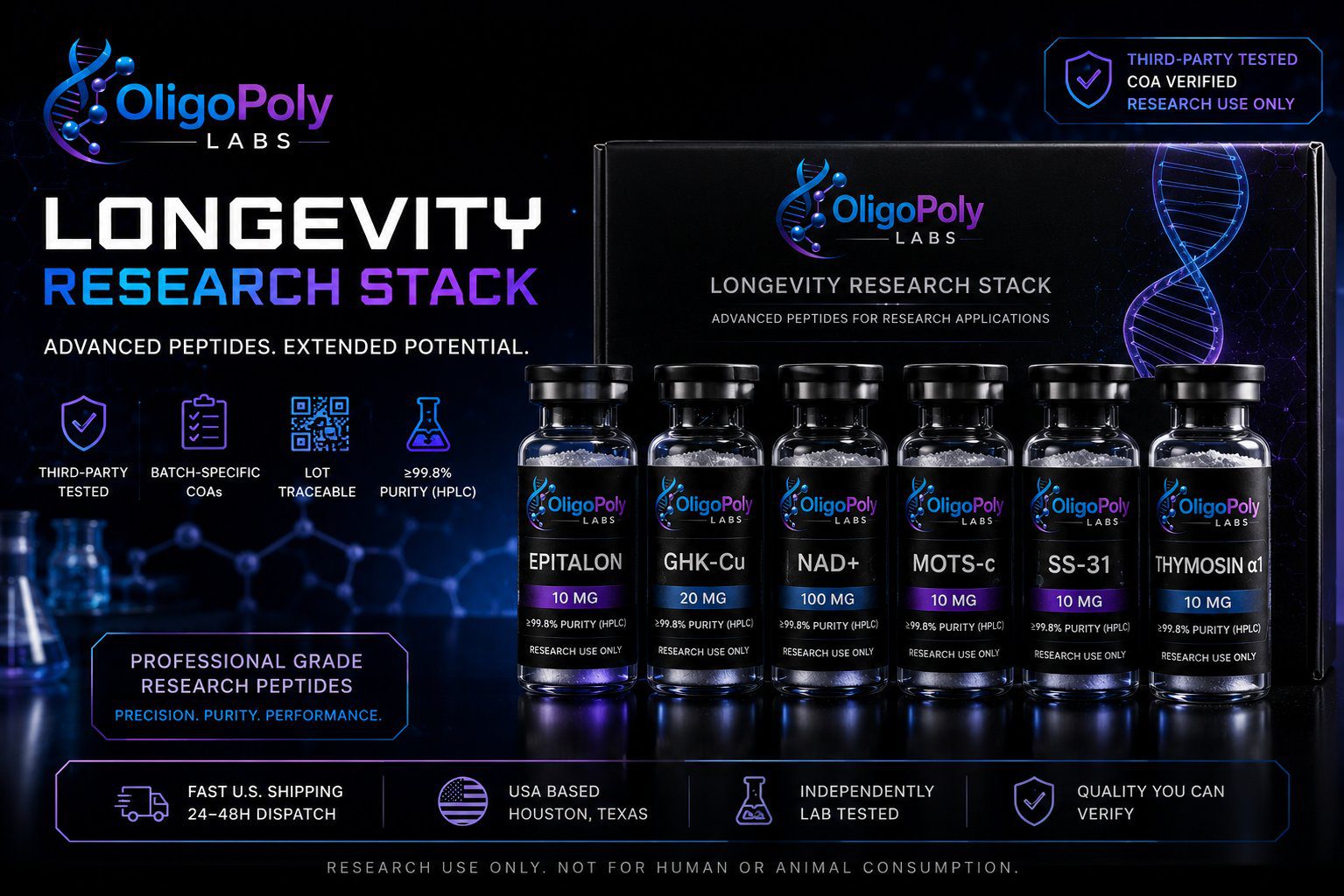 Longevity Research Stack