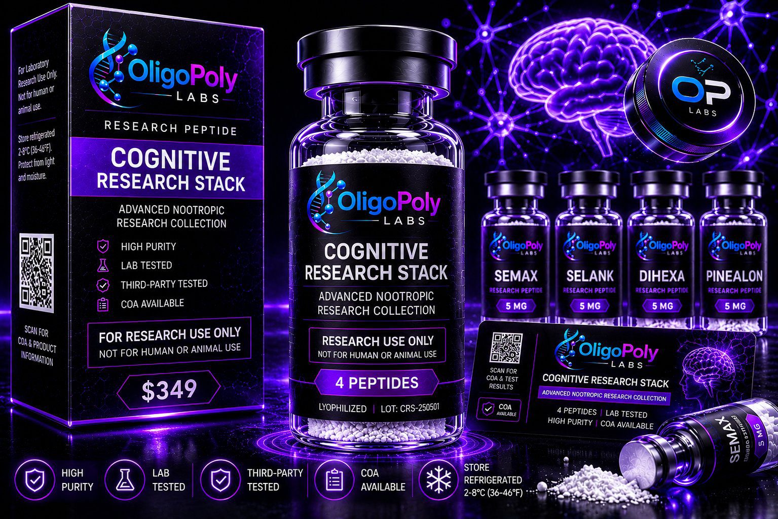 Cognitive Research Stack