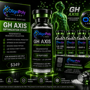 GH Axis Research Stack featuring CJC-1295 DAC, Ipamorelin, Tesamorelin, and MK-677 by OligoPoly Labs.