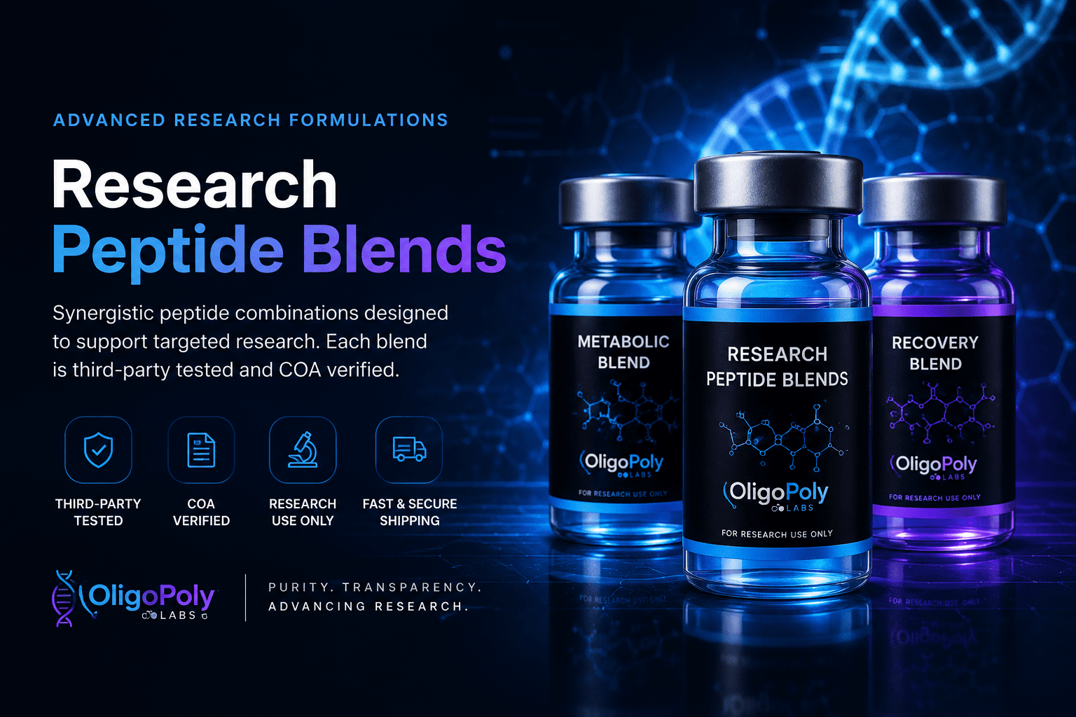 OligoPoly Labs Research Peptide Blends