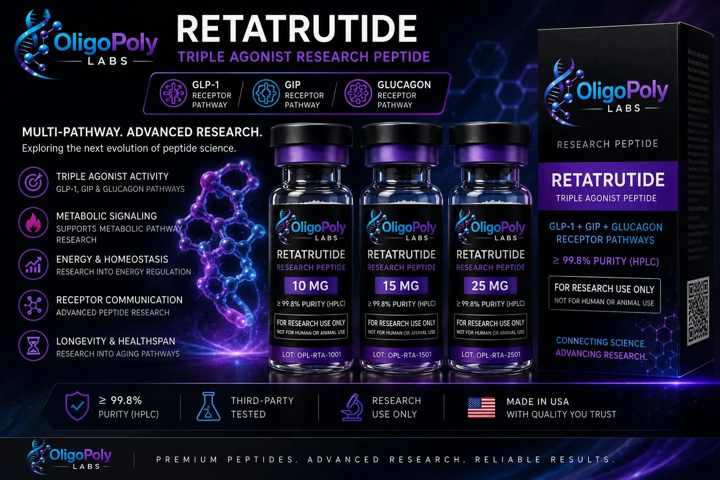 Retatrutide 10mg