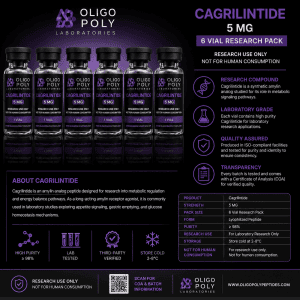 Cagrilintide 5 mg – 6 Vial Research Kit