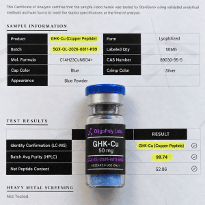GHK-Cu 50 mg Research Peptide